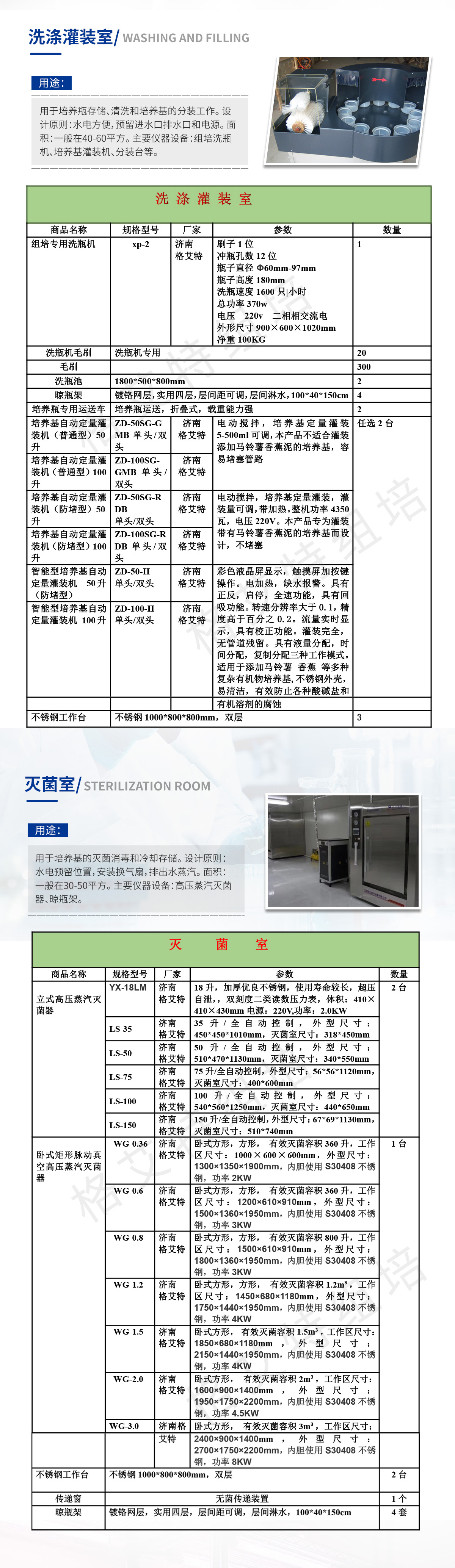 組培洗滌灌裝室